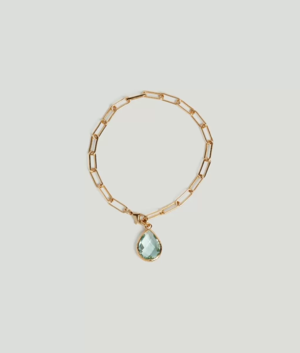 Lou Yetu Bracelet Jim Best